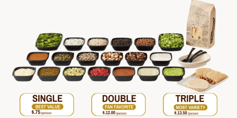 Chipotle Mexican Grill Catering 2026